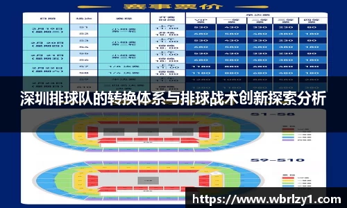 深圳排球队的转换体系与排球战术创新探索分析